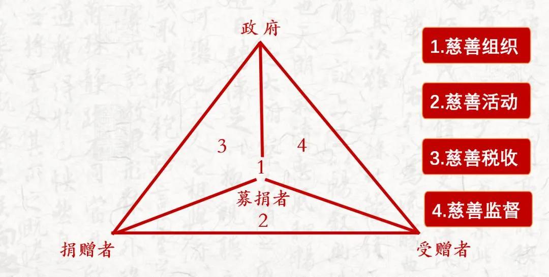 大显身手无人敌猜一生肖请全面释义、解释与落实、实证解答解释落实