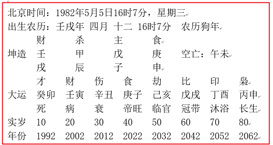 春秋动物有特出，三四八取其尾数打一准确生肖全面释义、全面解答解释落实