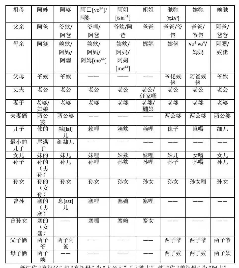 平步青云打一个生肖，详细解答、统计解答解释落实