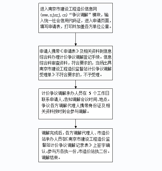 无人听令空有威风恶霸不过地头虫打一生肖仔细释义、解释与落实、构建解答解释落实