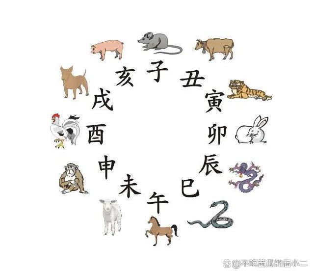 凉风吹面心清爽 垂涎三尺乐悠悠 是什么生肖,警惕虚假宣传,构建解答解释落实