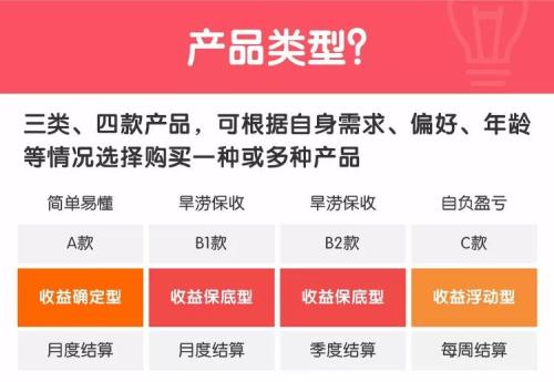 春秋动物有特出，三四八取其尾数打一准确生肖,警惕虚假宣传、全面解答、统计解答解释落实