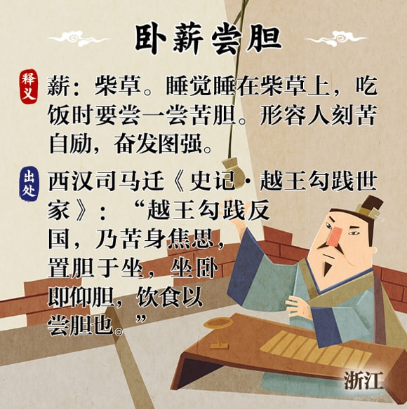 卧薪尝胆打一正确生肖,警惕虚假宣传,精准解答解释落实