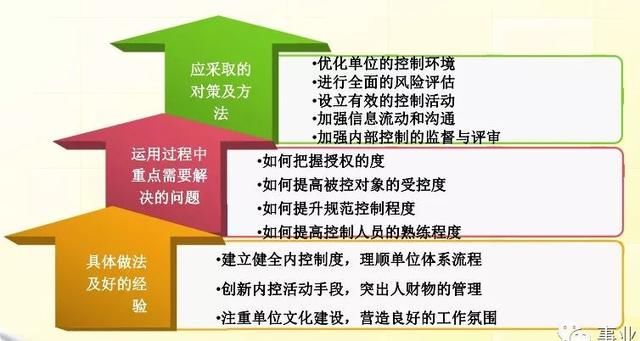 无人听令空有威风恶霸不过地头虫打一生肖仔细释义、解释与落实、构建解答解释落实